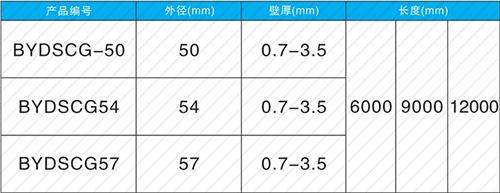 桥西螺旋式声测管规格尺寸